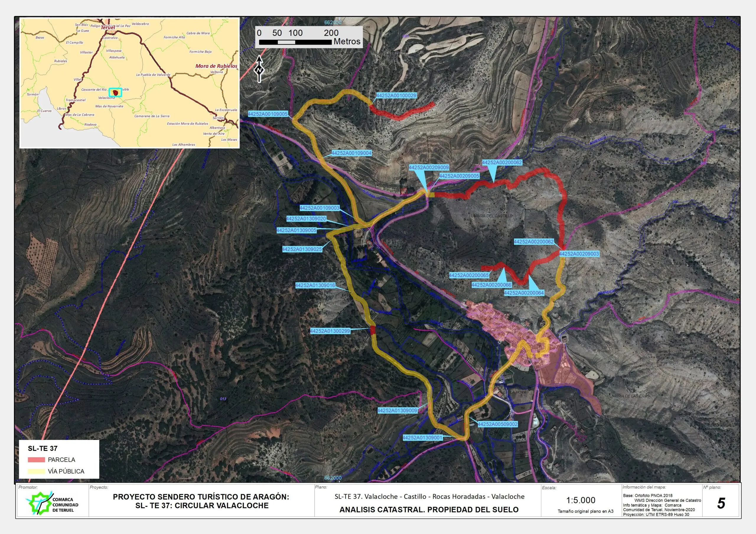 Desnivel de la ruta